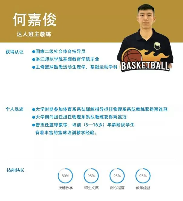 制定篮球交流计划以促进个人技能发展的方法_1